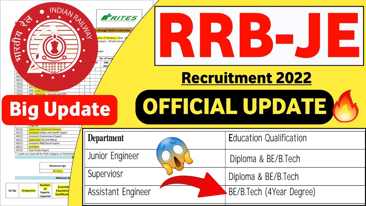 RRB JE 2022 Notification | All India | Recruitment 2022 | Job Vacancy 2022 | RRB JE Vacancy 2022
