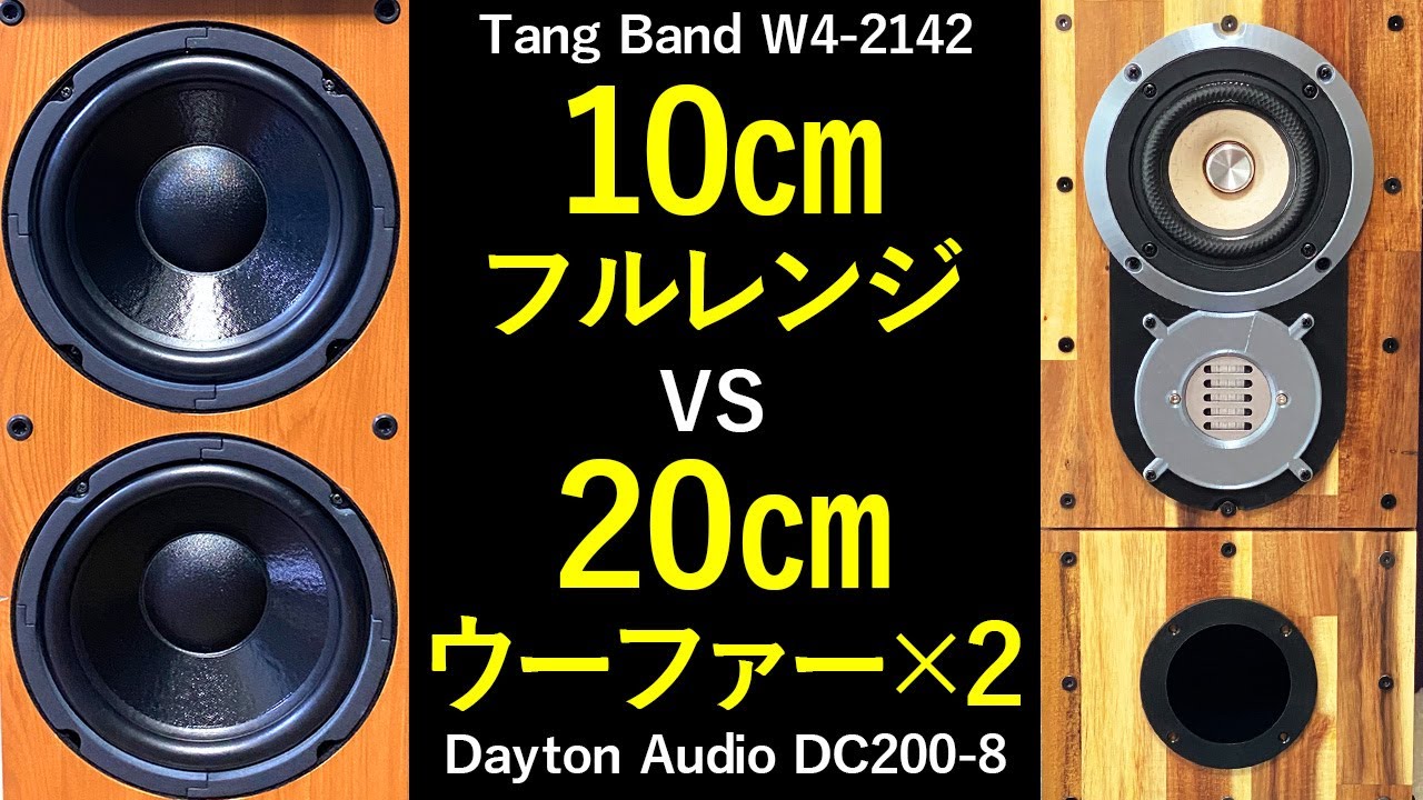 【10cmフルレンジ VS 20㎝ダブルウーファー】 tangband 『W4-2142』 vs Dayton Audio DC200-8 + CLASSIC PRO ED3402 [No.108]