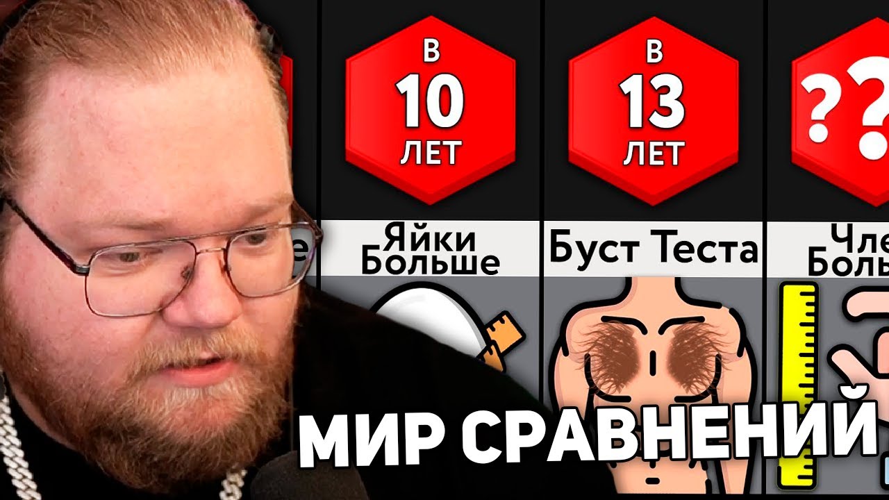 РЕАКЦИЯ T2x2: Сравнение: Пубертат У Парней