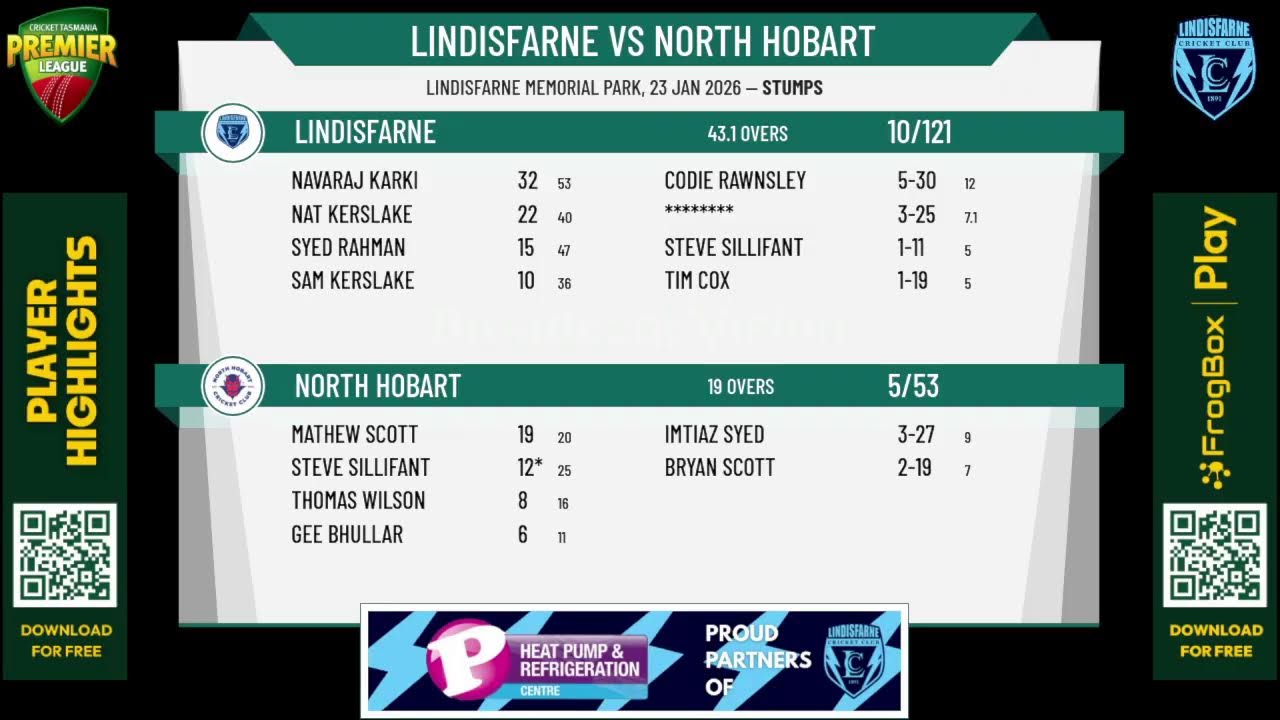 Lindisfarne v North Hobart