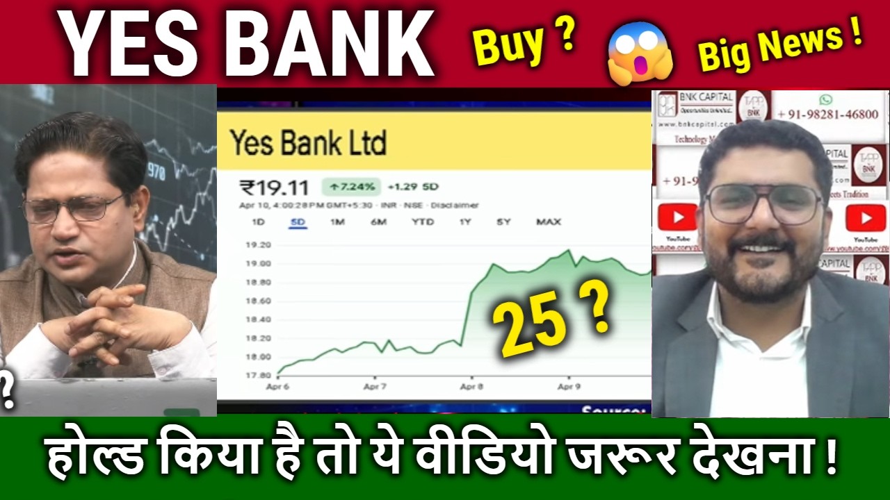 YES BANK share news today, kharidna chahiye ki nahin ?,yes bank share analysis, price target 2030
