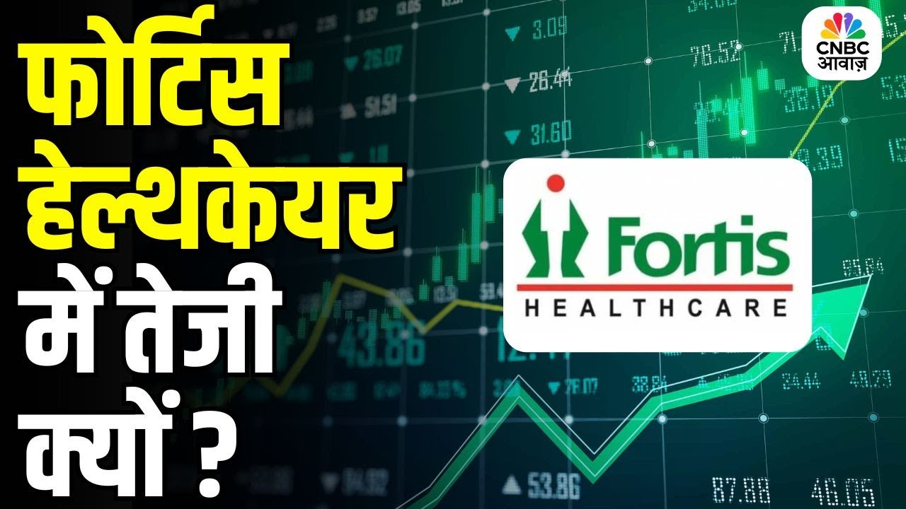 Fortis Healthcare Stock in Focus Today | Big Moves After Q1 Results | Hero of the Day?