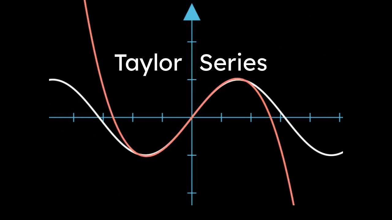 Visualisation of Taylor Series