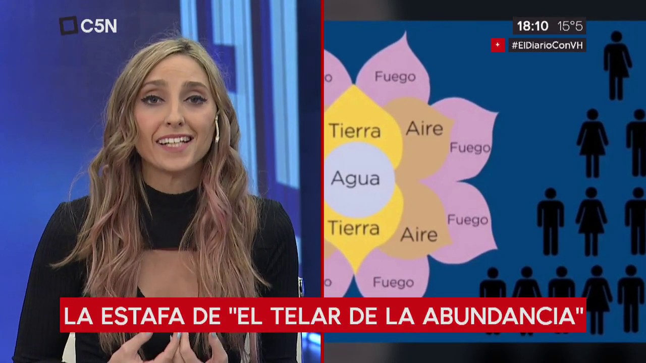 ¿En qué consiste la estafa de "El telar de la abundancia?