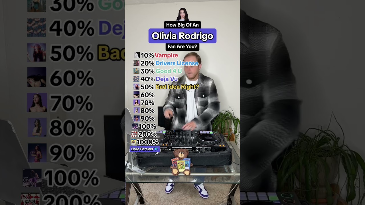 How Big Of An OLIVIA RODRIGO Fan Are You? Fan Test! (vampire, good 4 u, get him back!, & more)