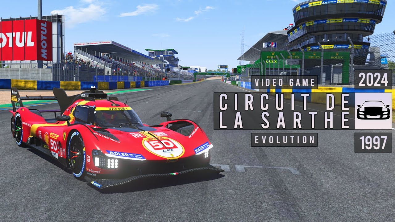Circuit de la Sarthe (Le Mans) Video Game Evolution (1997-2024)