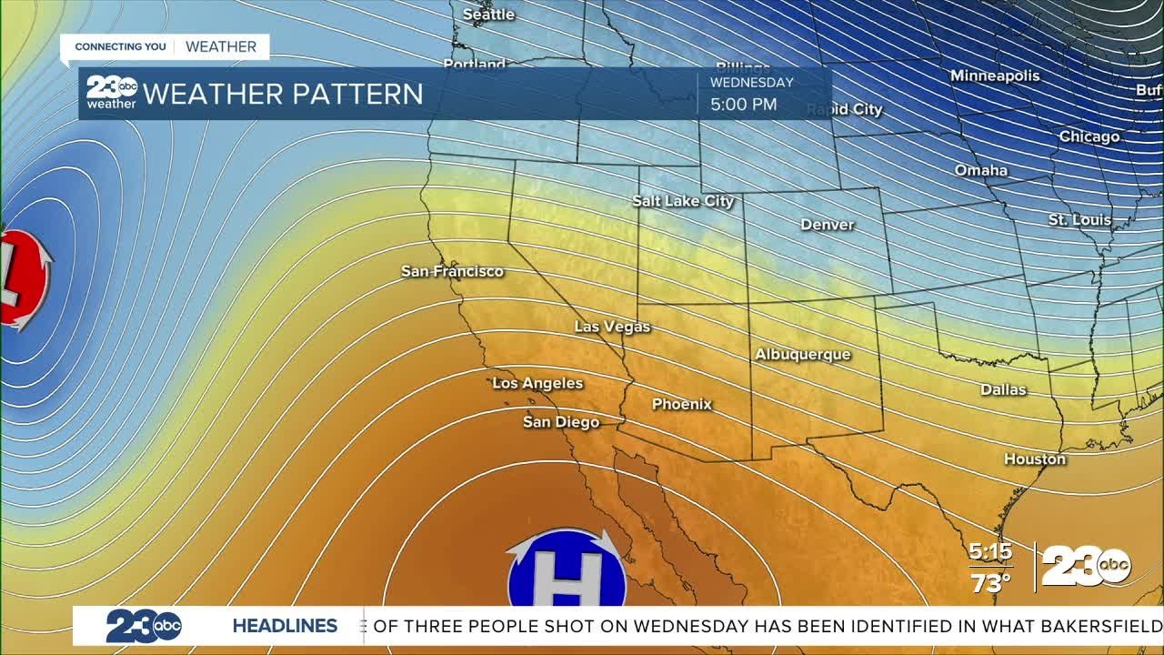 23ABC Evening weather update February 25, 2026