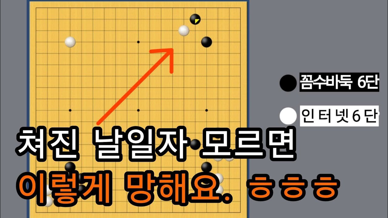배짱 싸움, 과연 결과는? 