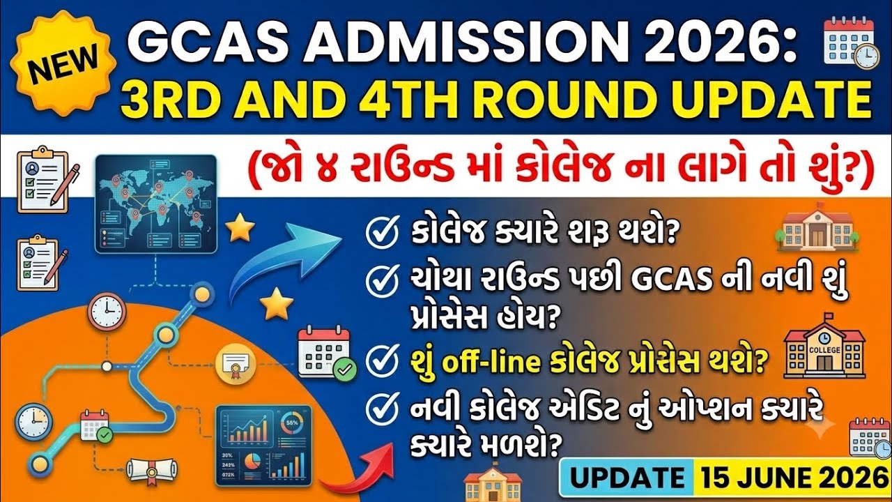 GCAS ADMISSION 2026 || ROUND 3 AND 4 UPDATE || ચોથા રાઉન્ડ પછી શું થશે ? || Letest update #gcas #gu