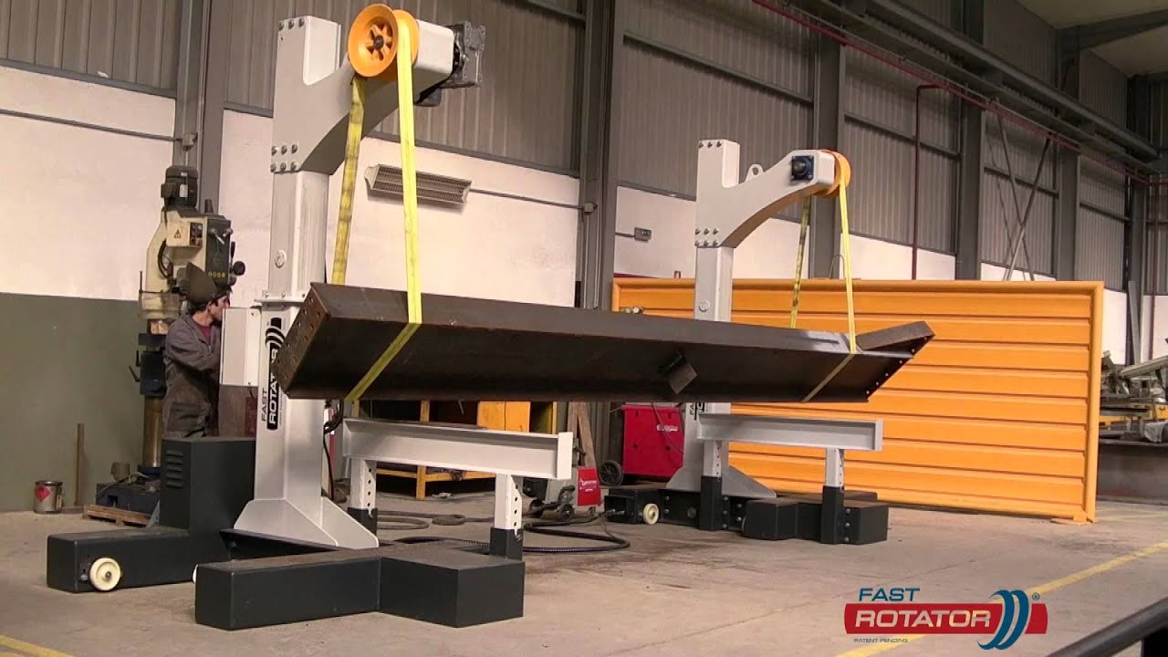Sistem de rotire profile Fast-Rotator