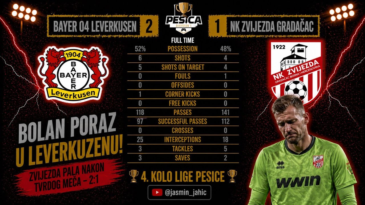 4. Kolo Lige |Sezona 13| - Bayer 04 Leverkusen 2:1 NK Zvijezda Gradačac