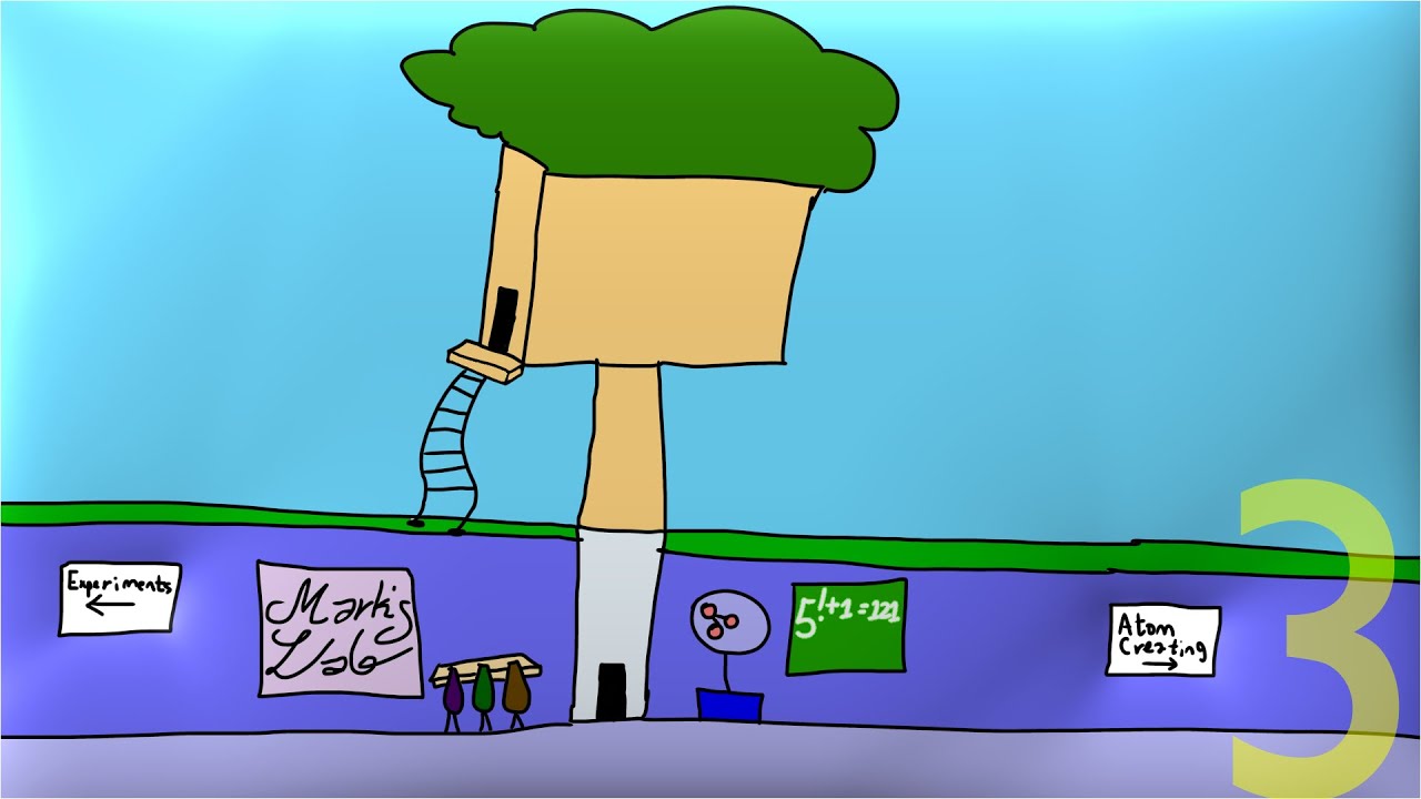 Children Roles Episode 3: The Mysterious Middle Member