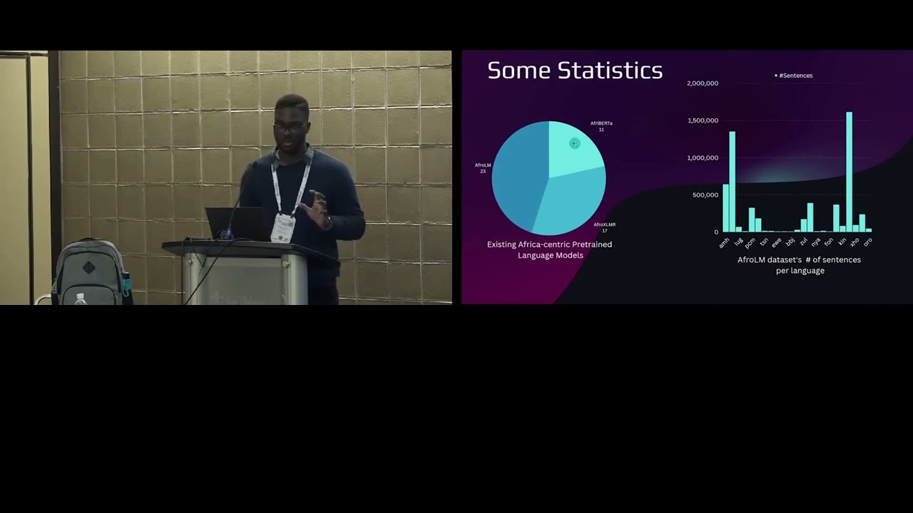 Building Efficient Language Technologies and Resources for African Languages