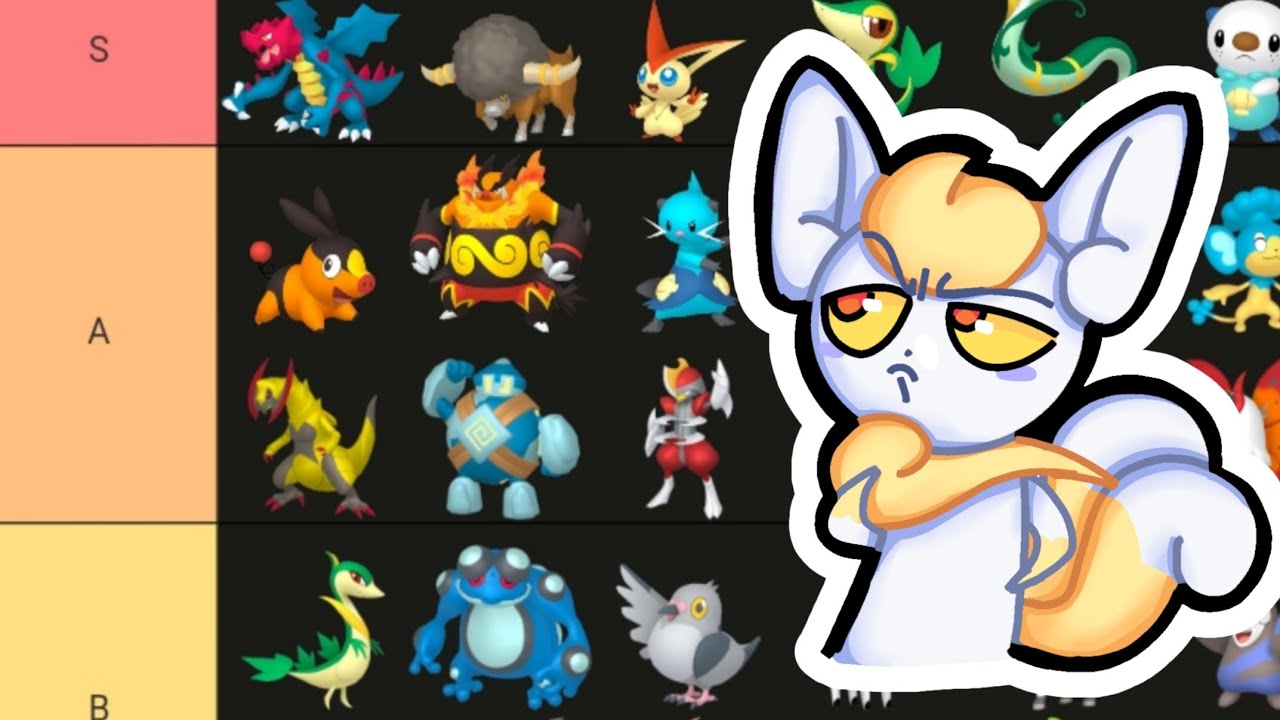 Ranking EVERY Unova Pokemon!