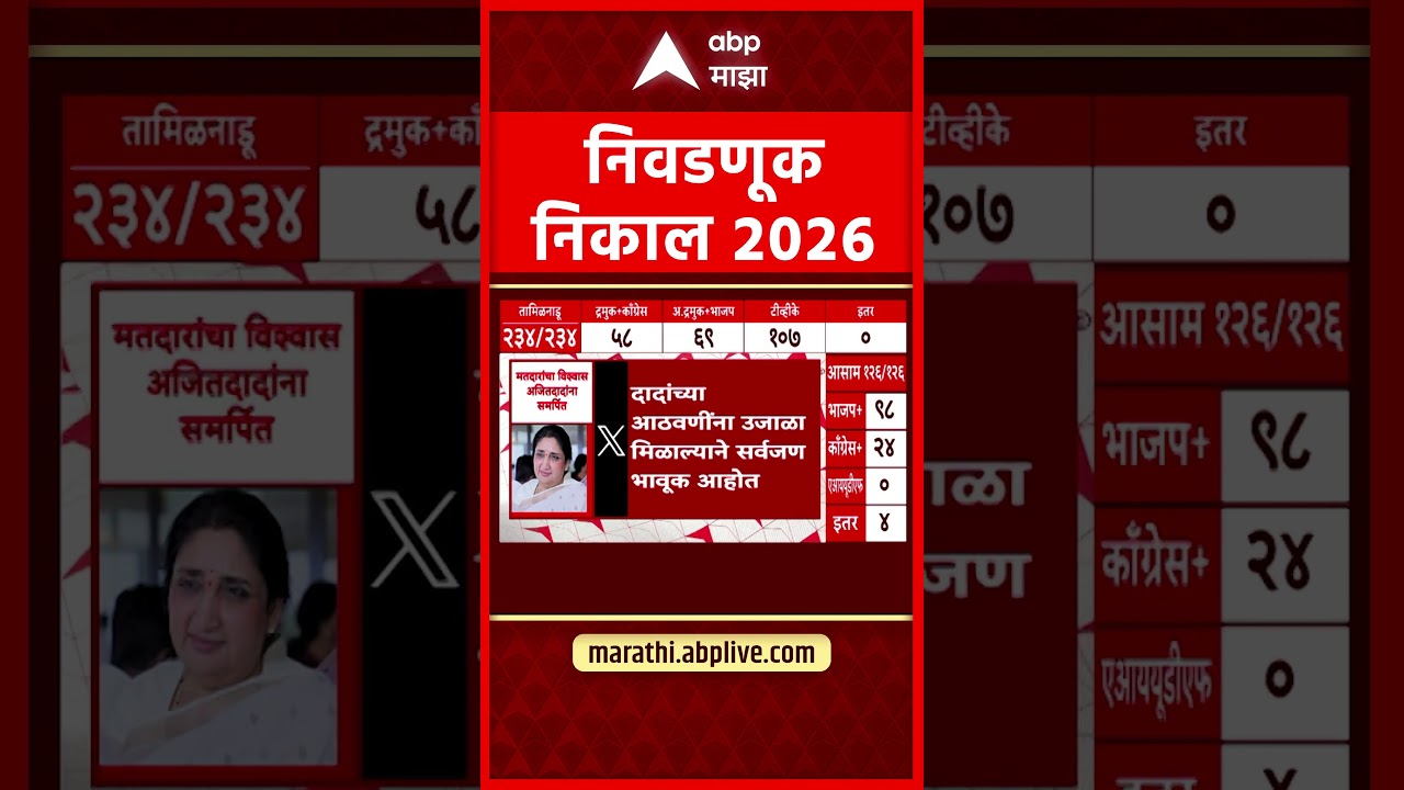 Sunetra Pawar on Baramati Bypoll Result : विजयी जल्लोष नको