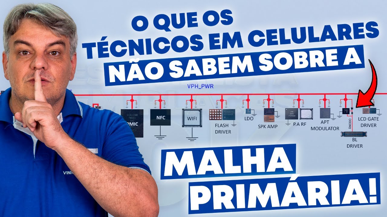O que os TÉCNICOS EM CELULARES NÃO SABEM sobre a MALHA PRIMÁRIA!