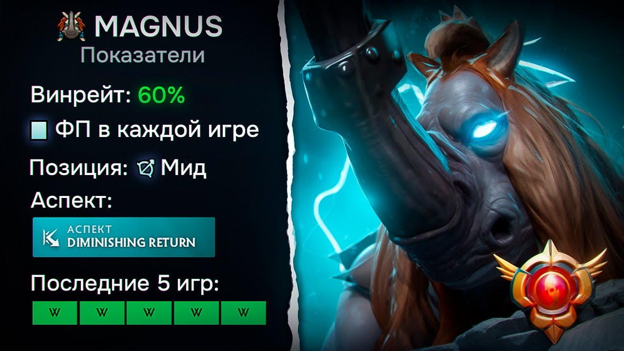MID MAGNUS 2000+ GAMES GAMEPLAY! 60% ВИНРЕЙТ! CLOSE ИГРЫ!