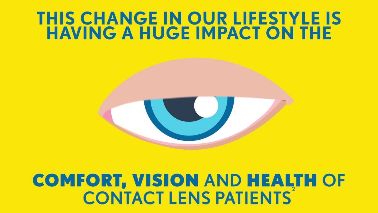 Bausch + Lomb ULTRA™ contact lenses - for the digital age