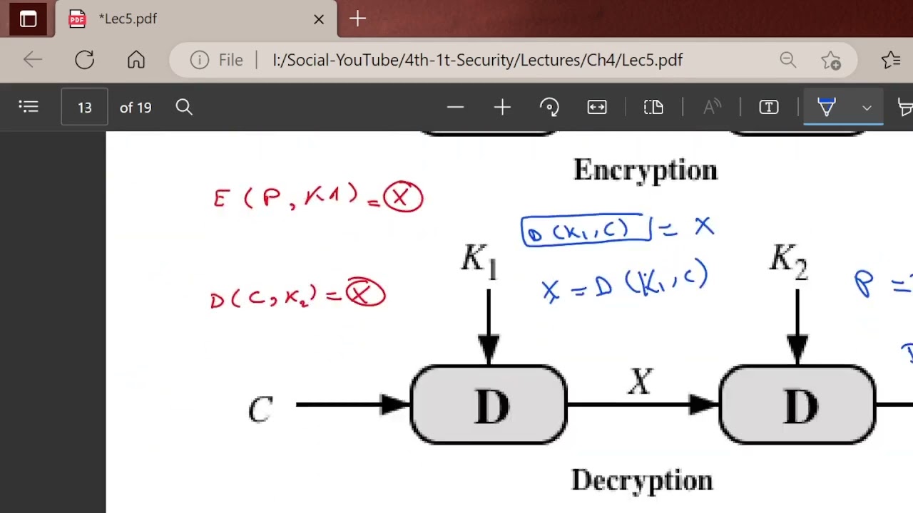 Multiple encryption