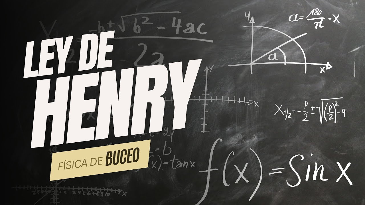 Ley de HENRY