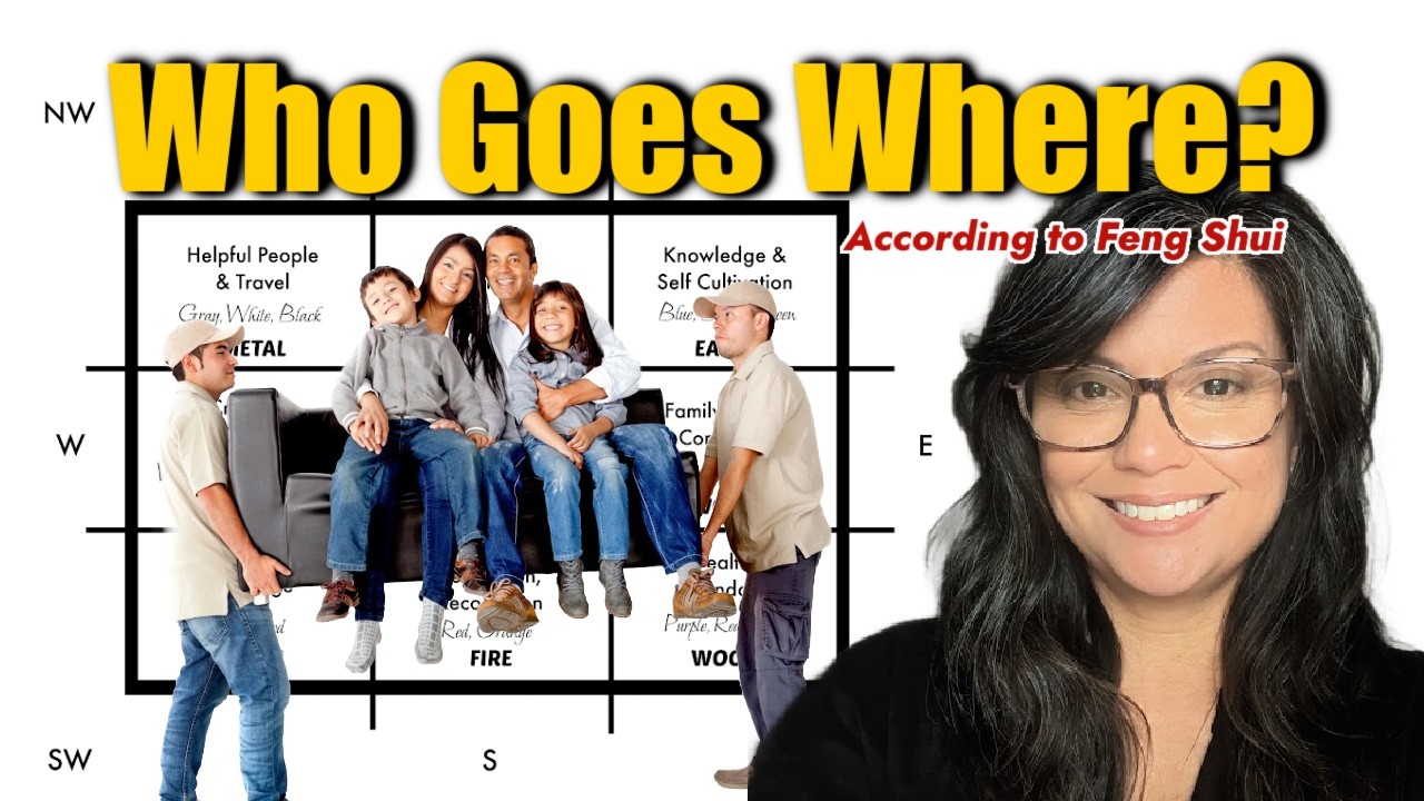Who Goes Where? (According to the BAGUA Map)