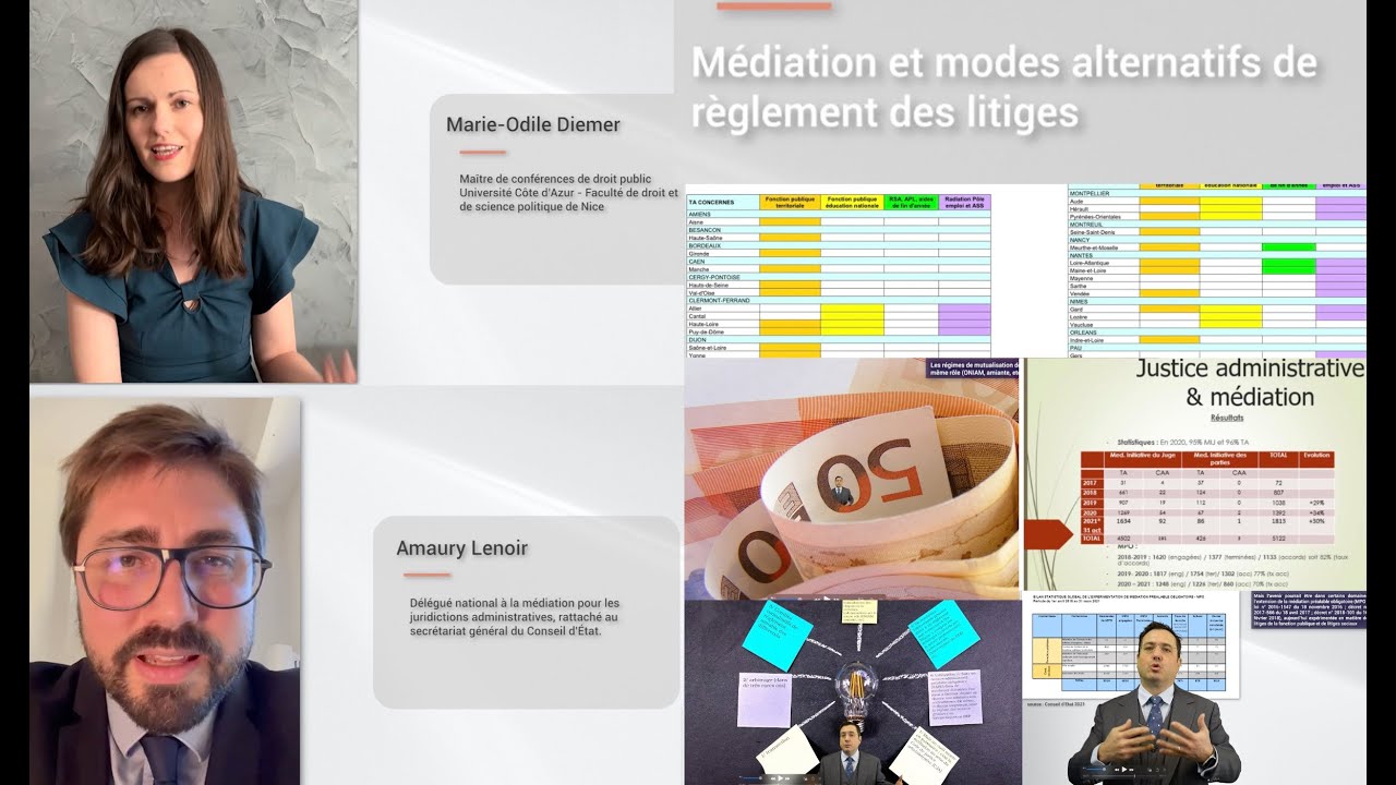 Médiation et modes alternatifs de règlement des litiges