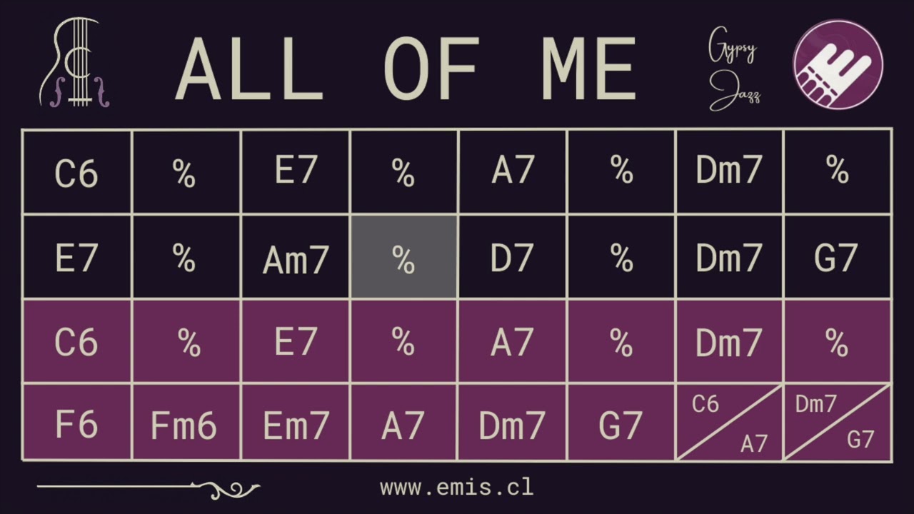 All of Me – Backing Track Gypsy Jazz | Django Reinhardt Style 🎸 180bpm