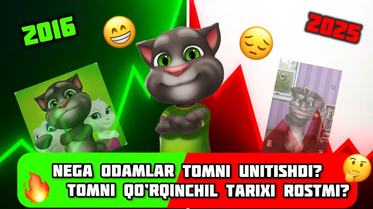 NEGA ODAMLAR TOMNI UNITISHDI?😕🤔