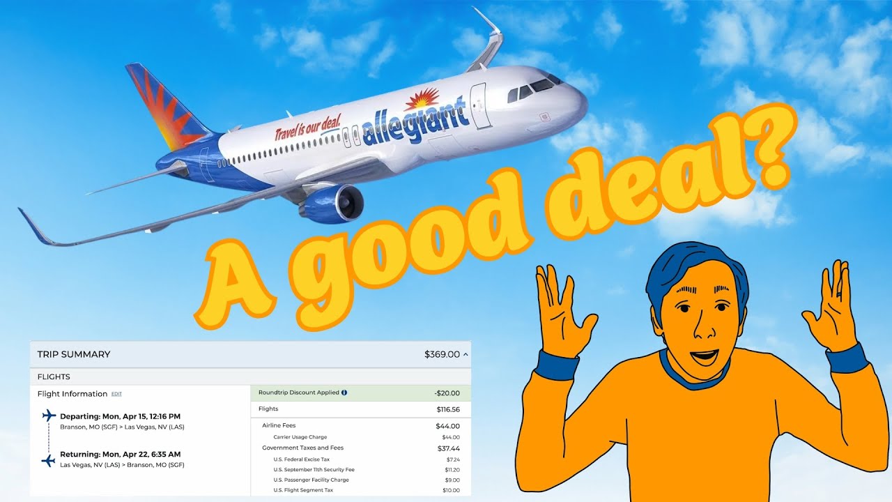 Обзор Allegiant Air (2025) — стоит ли оно того? Что нужно знать