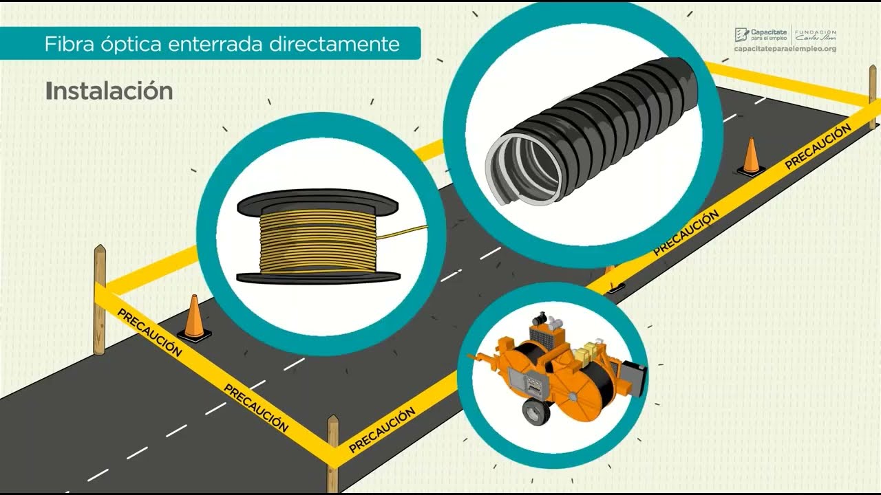 Instalaciones Subterráneas - Fibra Óptica (FO)