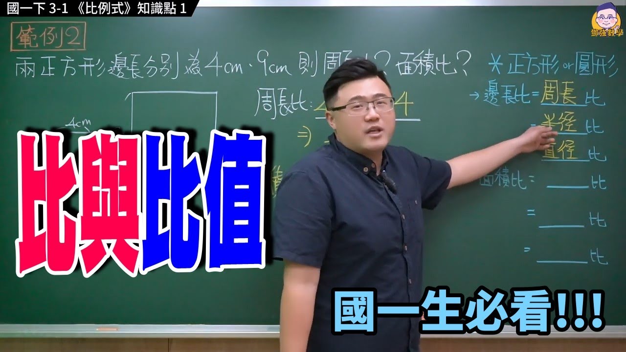 國一下3-1知識點1【比與比值】