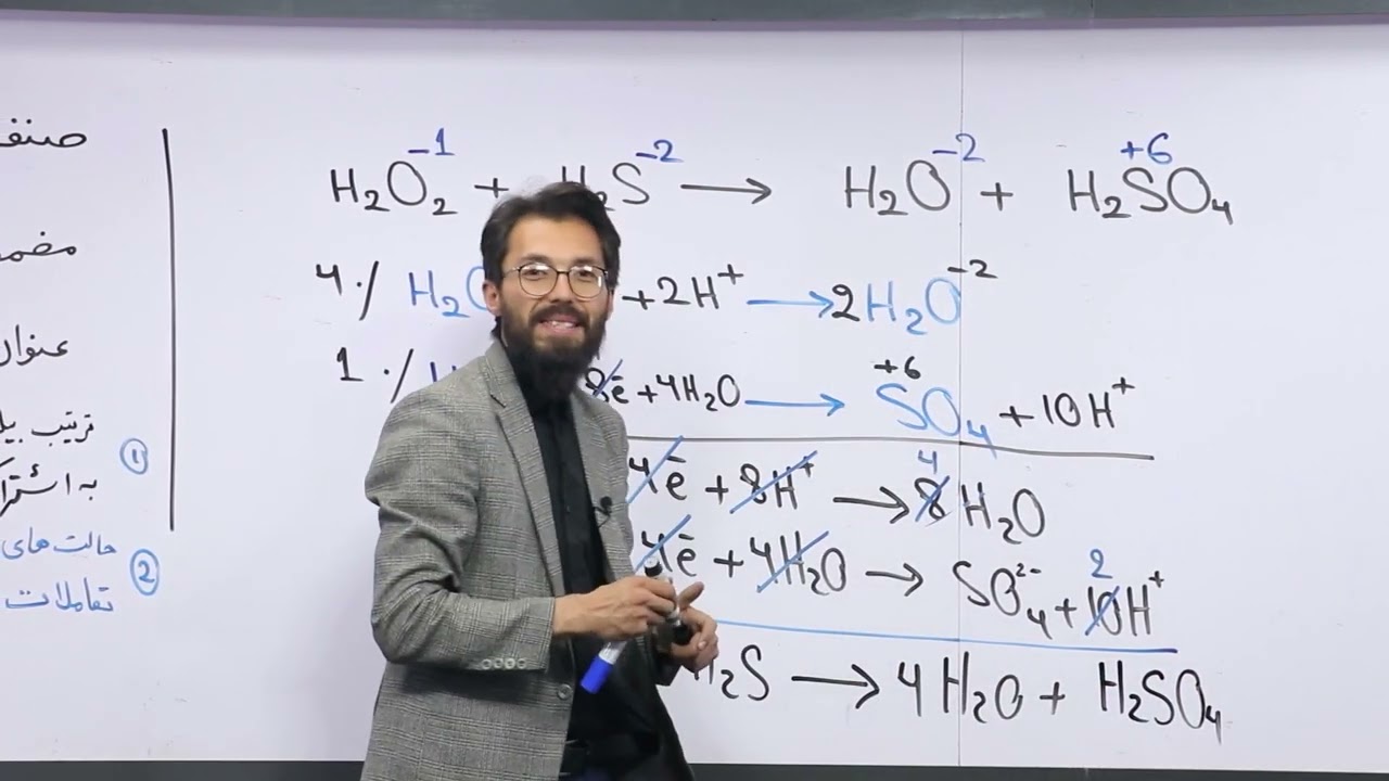 69 صنف دهم مضمون کیمیا ترتیب بیلانس تعاملات کیمیاوی اوکسیدیشن   ریدکشن به اشتراک پراکسایدها حالت های