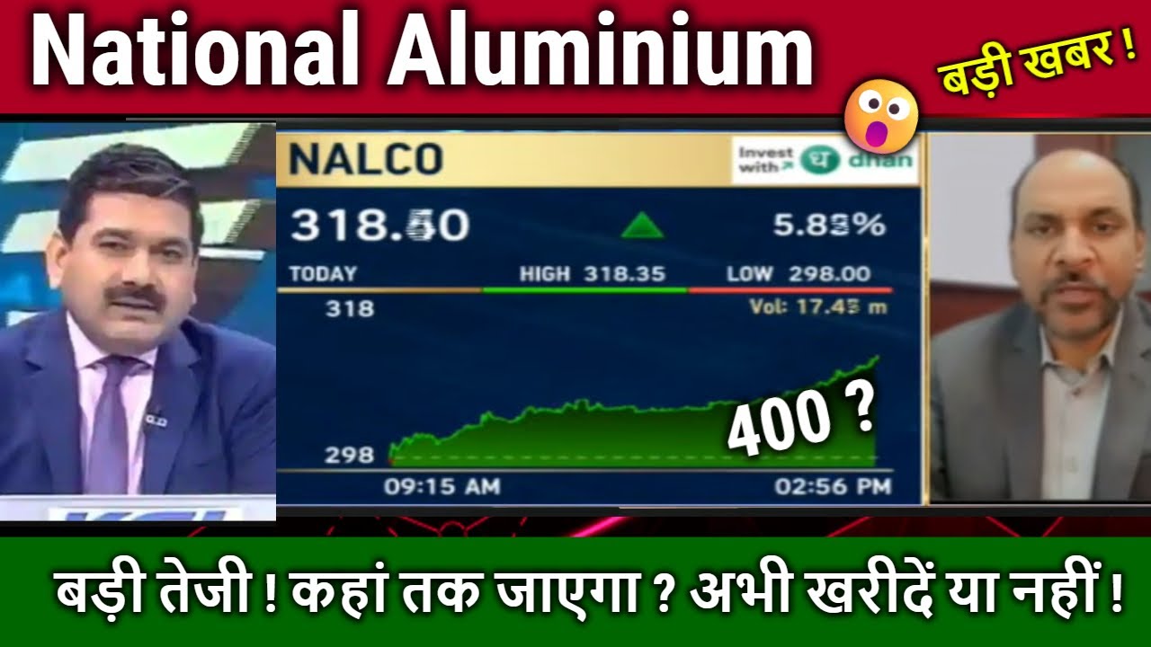 National Aluminium share latest news,Buy,hold or sell ?analysis,nalco share news today,target 2026