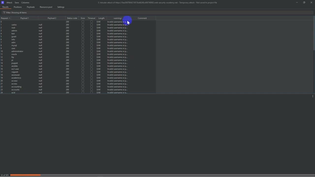 Username enumeration via account lock | Authentication