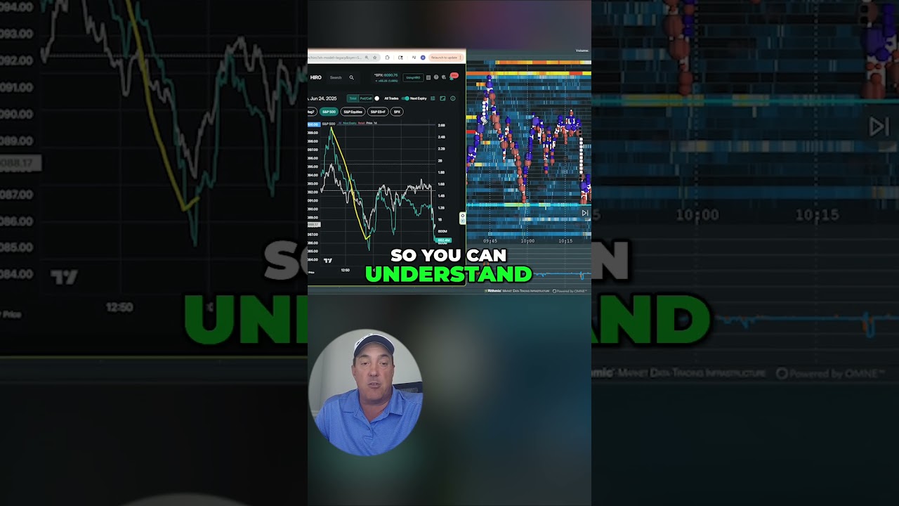 Spot Gamma-Real Time Options Flow Reveals Market Secrets