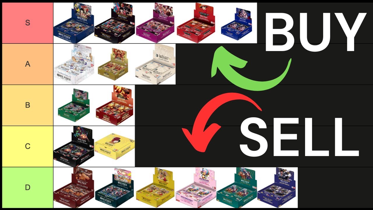 Every One Piece TCG Booster Box Ranked (Best to Worst Investment in 2026)