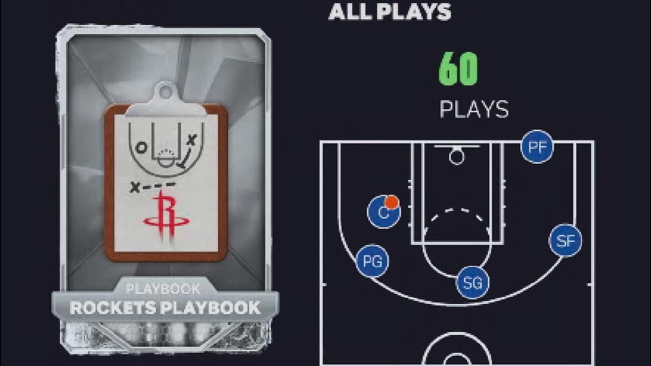 ROCKETS PLAYBOOK | BEST PLAYS TO SCORE ONLINE | NBA 2K25 MyTeam #NBA2K