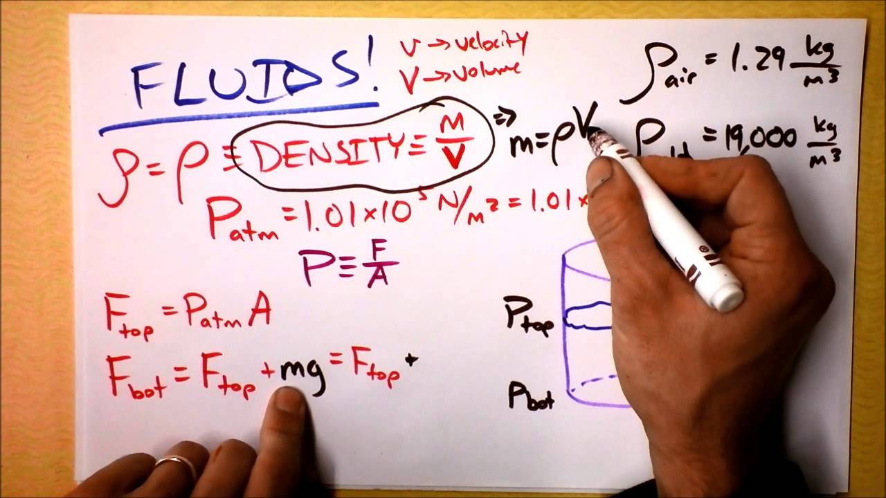 Intro to Fluids and Pressure at a Depth.  How Barometers Work! | Doc Physics