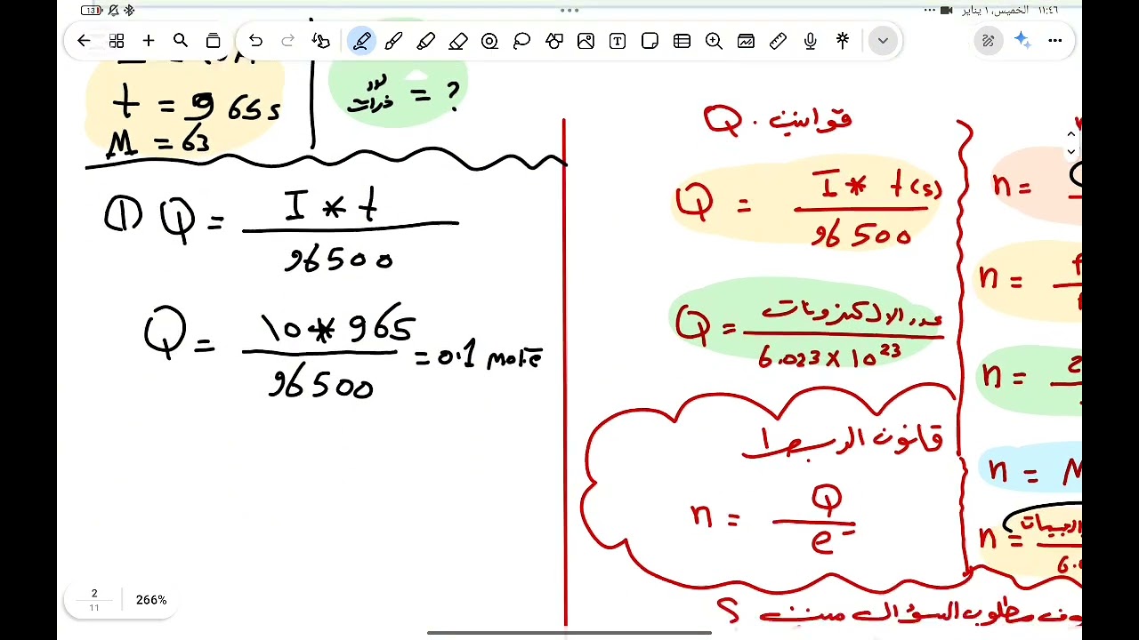فرداي كامل