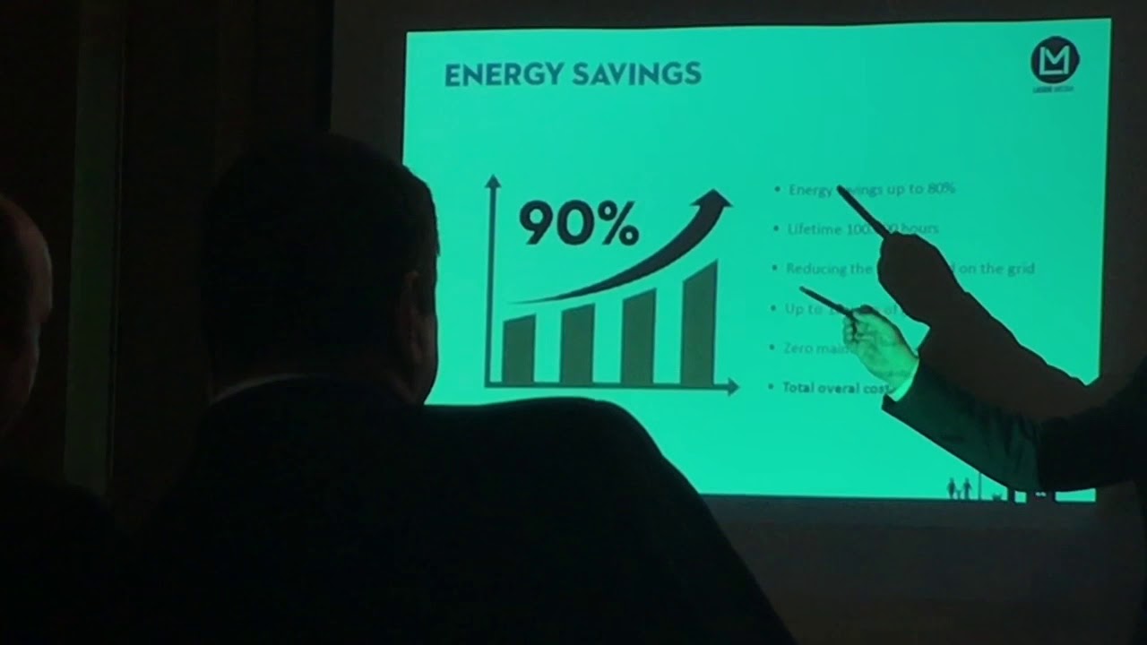 Светодиодное уличное освещение   LED Light Emitting Diode