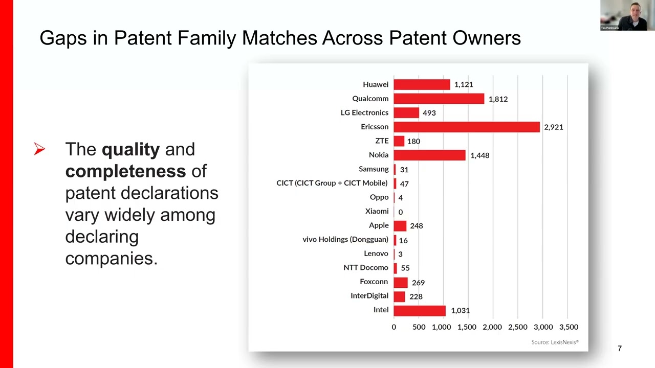 2026 Webinar LexisNexis on 5G Patent Leaders and the Road to 6G
