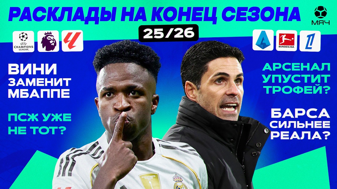 Расклады на конец сезона 25/26 | МЯЧ Подкаст
