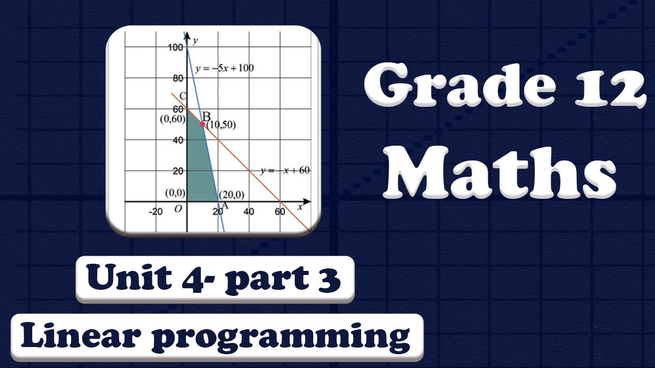 Grade 12 Mathematics  Unit  4 introduction to linear programming part 3