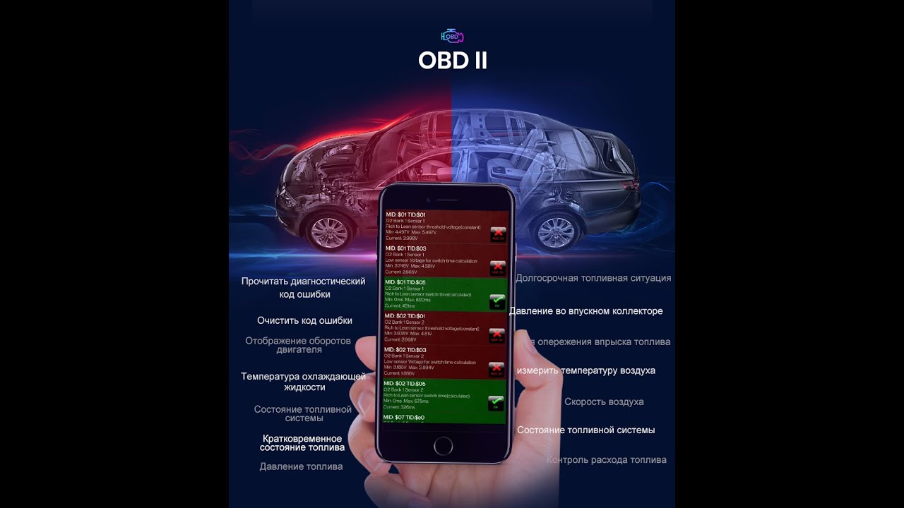 OBDII. Диагностика КИА РИО 3 на мультимедийном устройстве JUNSUN 4G с использованием сканера ELM327.