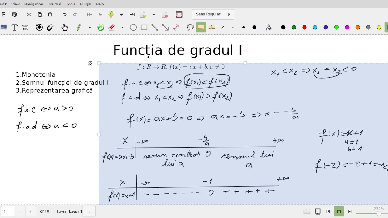 Functia de gradul I - clasa a IX-a