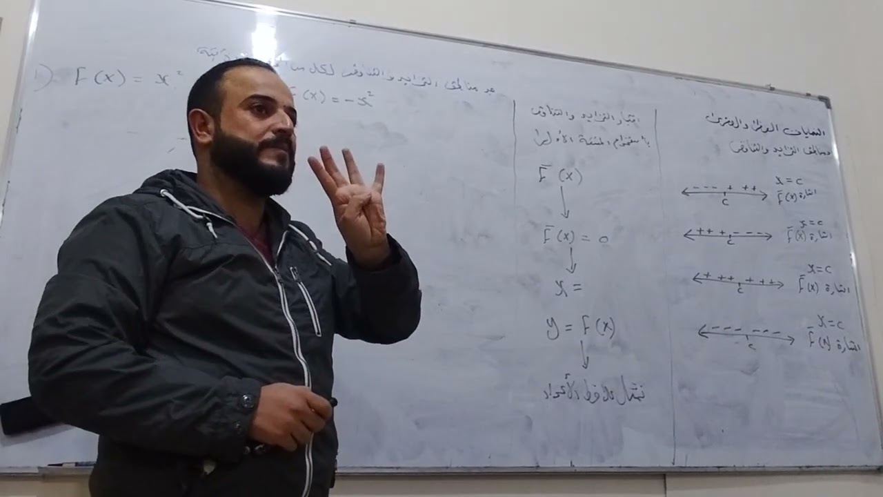 النهايات العضمى والصغرى ومناطق تزايد وتناقص 