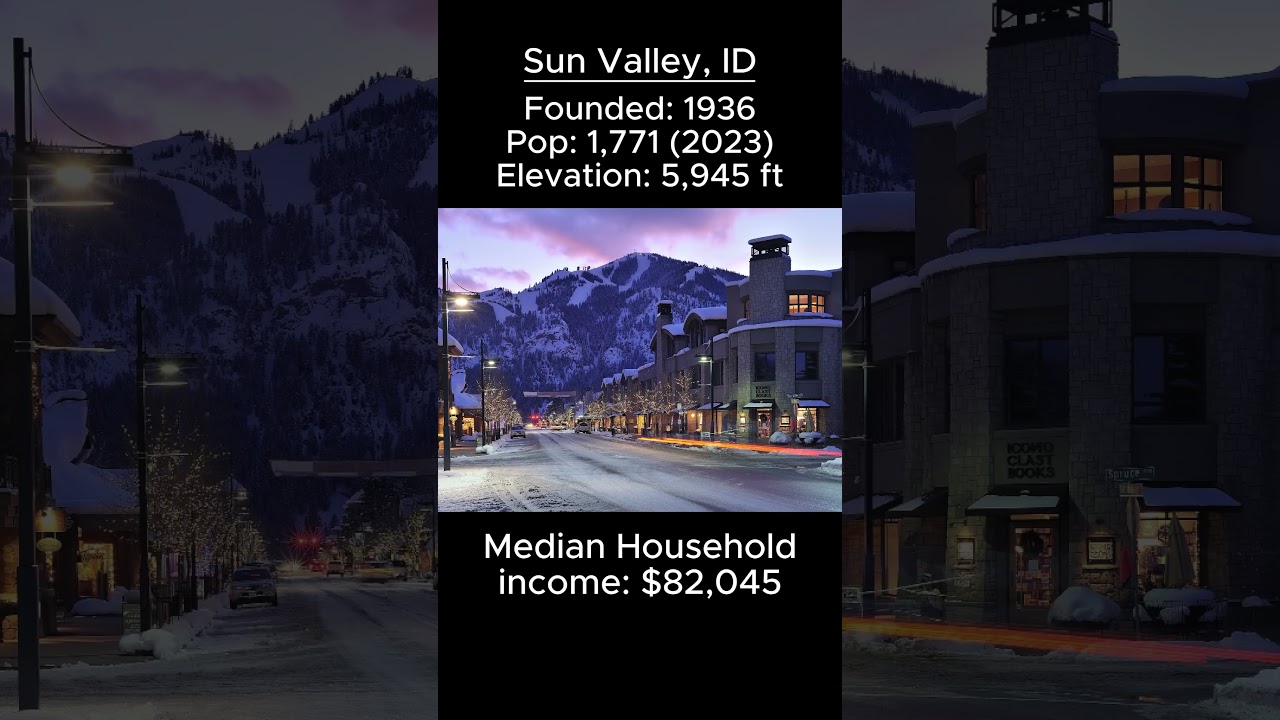 Random US Towns: Sun Valley, ID 