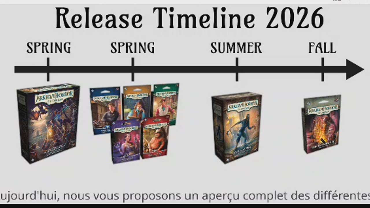 News FFG : Les nouveaux formats d’extension pour Arkham jce
