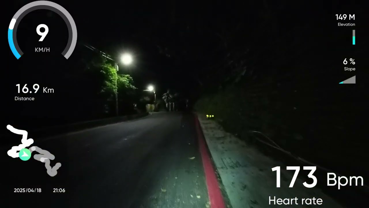 夜騎貓空 混元宮-明德宮