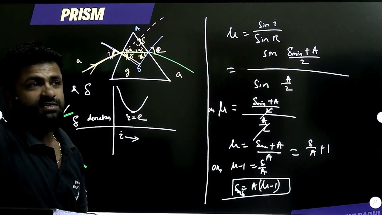 Prism and its important derivation | Unveiling the Prism: A Deep Dive into Optics By Padhi's Physics